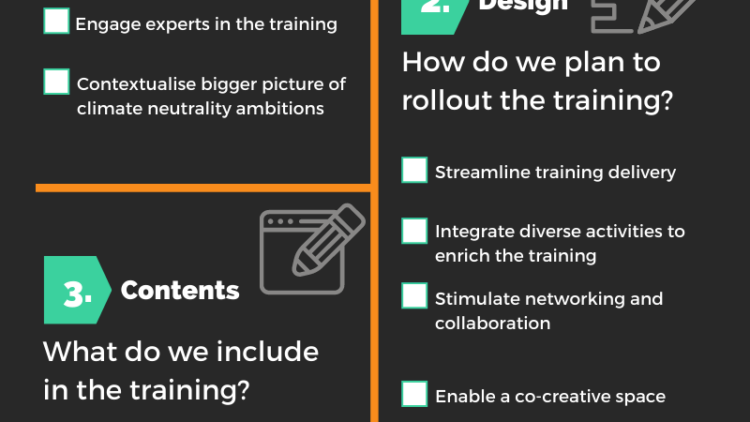 [Infographic] Crafting leadership training for local climate leaders